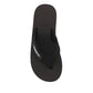 Black Polyamide Platform Sandals