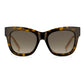 Bicolor Acetate Sunglasses