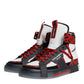 Multicolor Leather High Top Sneakers Shoes