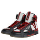 Multicolor Leather High Top Sneakers Shoes