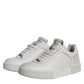 White Miami Leather Low Top Sneakers Shoes