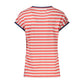 Red Cotton Tops & T-Shirt