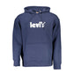 Blue Cotton Sweater