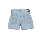 Blue Cotton Short