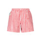 Red Polyester Swimwear