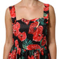 Multicolor Floral Cotton Poplin Midi Dress