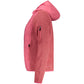 Pink Polyester Women Jacket